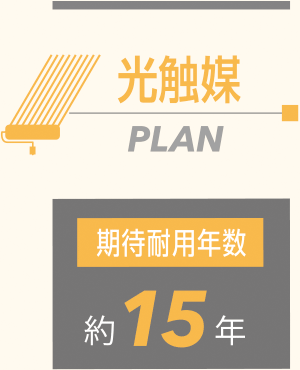 光触媒