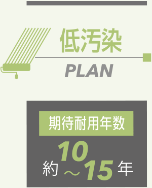 低汚染