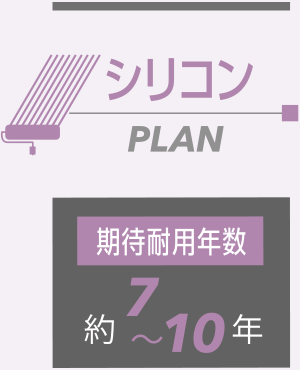 シリコン