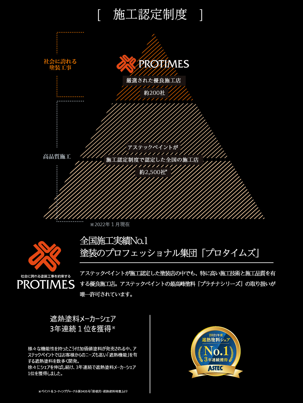 施工認定制度