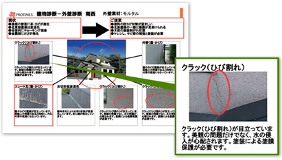 劣化状況の報告書